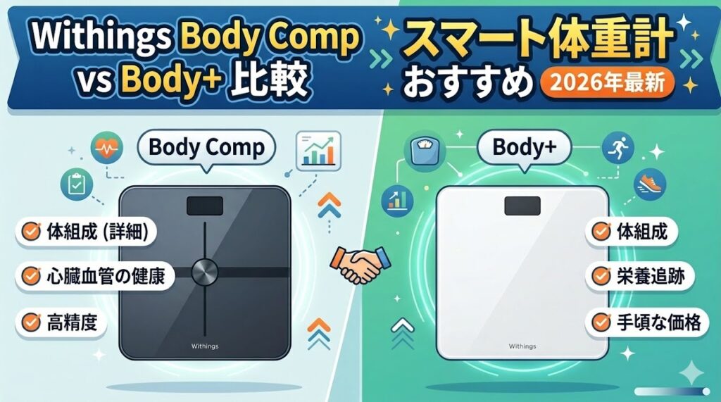 Eyecatch post412 2026