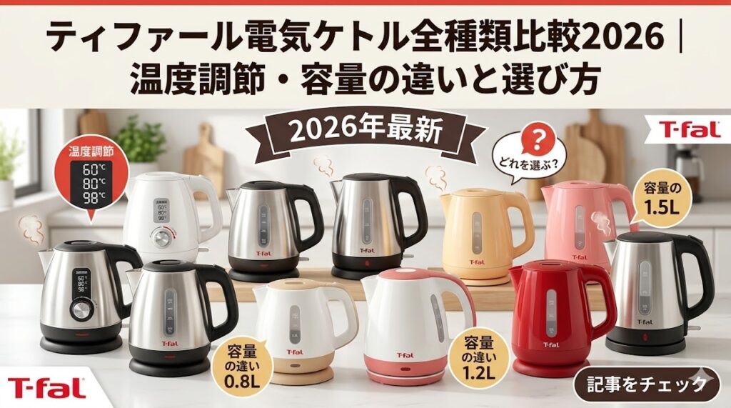 Eyecatch post853 2026