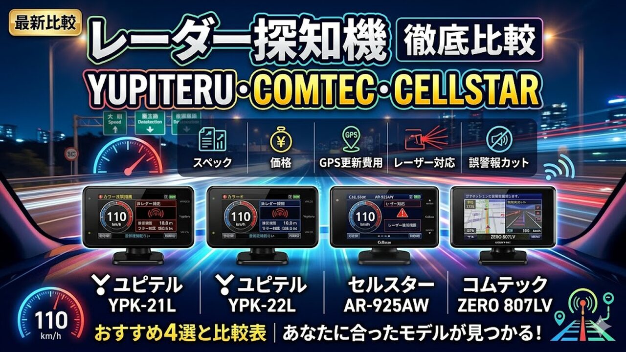radar-detector-yupiteru-comtec-cellstar アイキャッチ画像