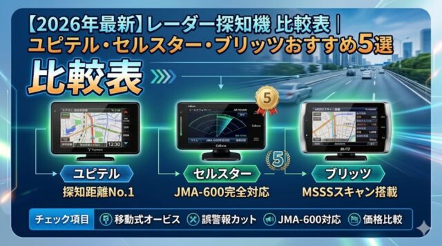 2026年最新レーダー探知機比較 ユピテル・セルスター・ブリッツおすすめ5選