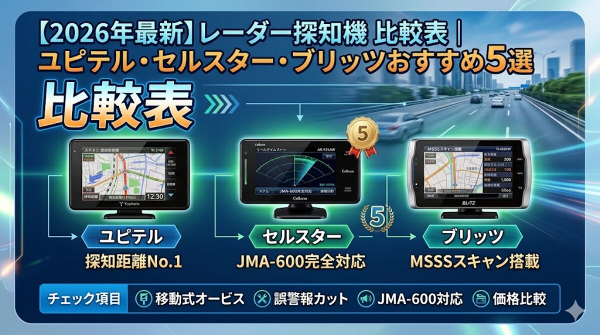2026年最新レーダー探知機比較 ユピテル・セルスター・ブリッツおすすめ5選
