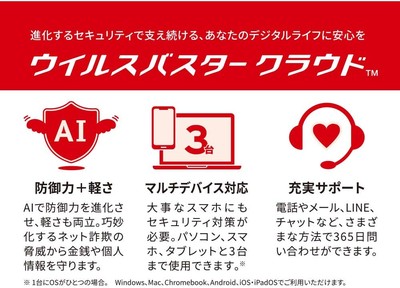 ウイルスバスター クラウド パッケージ画像