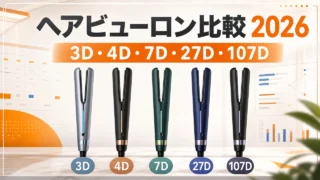 hairbeauron アイキャッチ画像