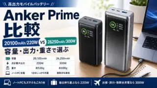 anker-prime-power-bank-20100-220w-26250-300w アイキャッチ画像