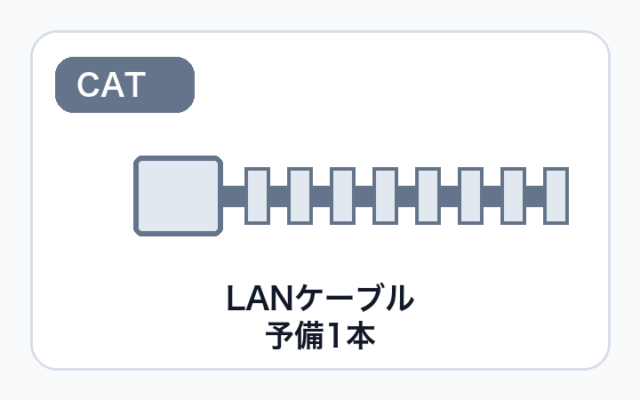 LANケーブル 予備1本
