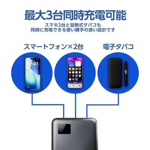 YSN準固体モバイルバッテリーの特徴