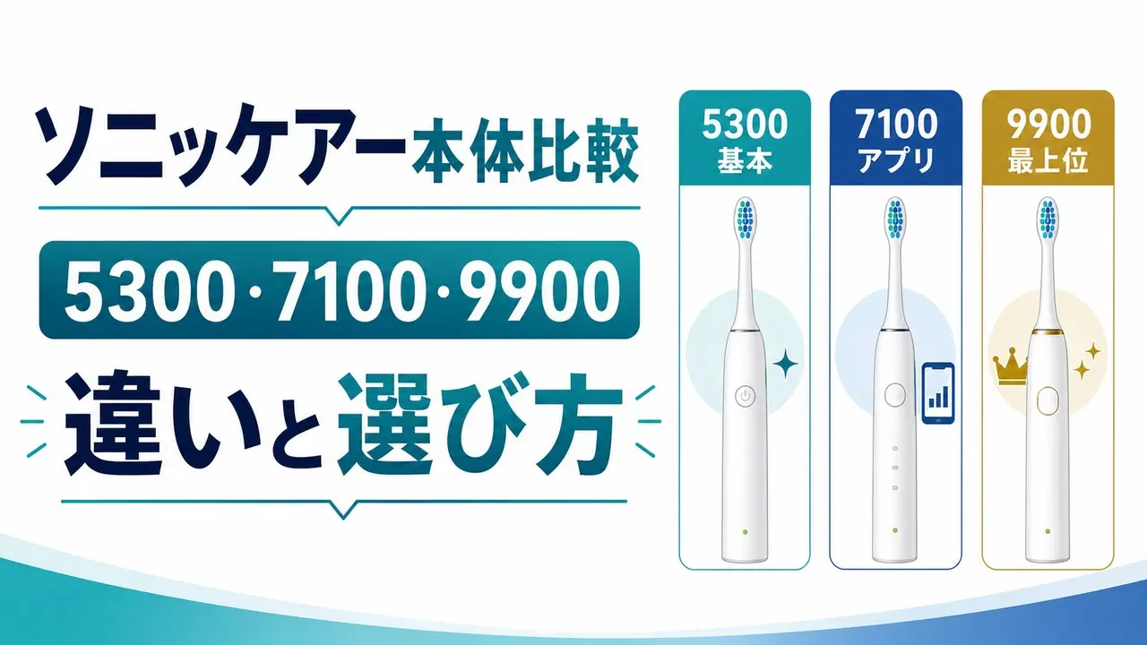 philips-sonicare アイキャッチ画像