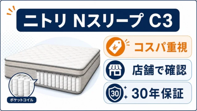 ニトリ Nスリープ C3のコスパと店舗確認を示す図解