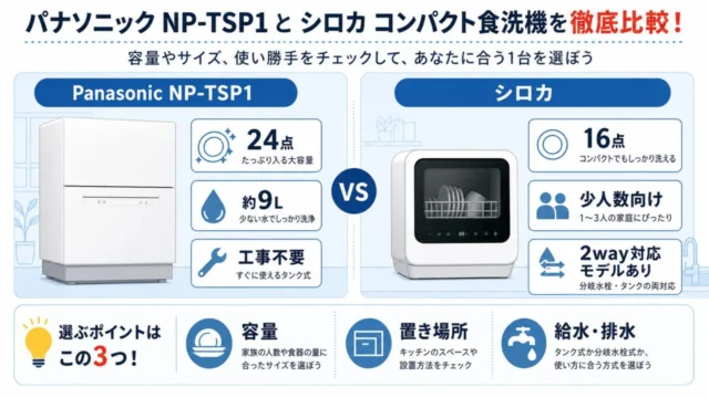 Panasonic NP-TSP1とシロカ食洗機の容量・置き場所・給水排水の比較