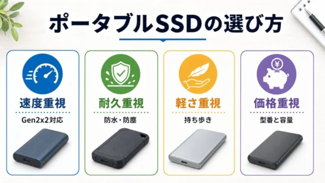 ポータブルSSDの選び方 速度・耐久・軽さ・価格の比較軸