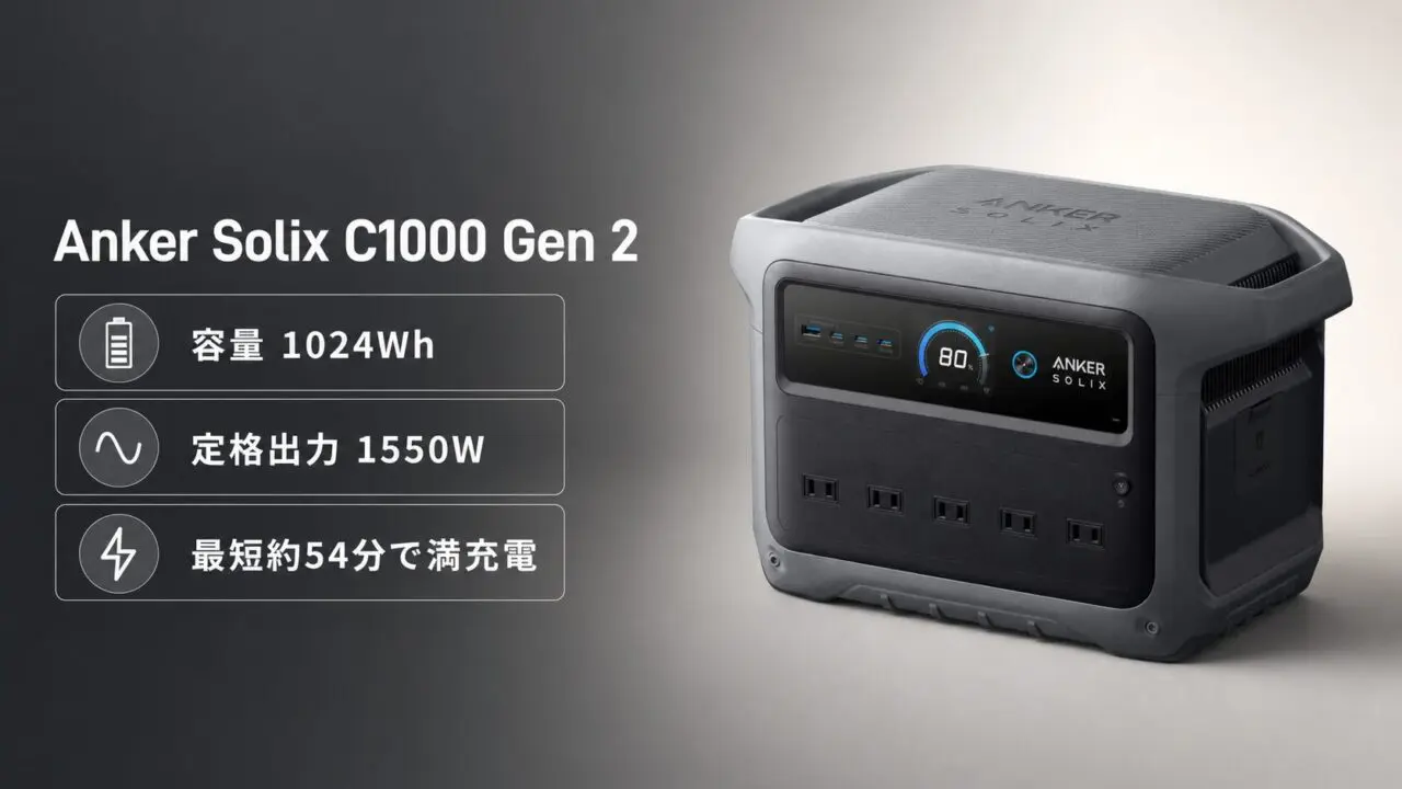 Anker Solix C1000 Gen 2の容量1024Wh・定格出力1550W・最短約54分充電を示す図