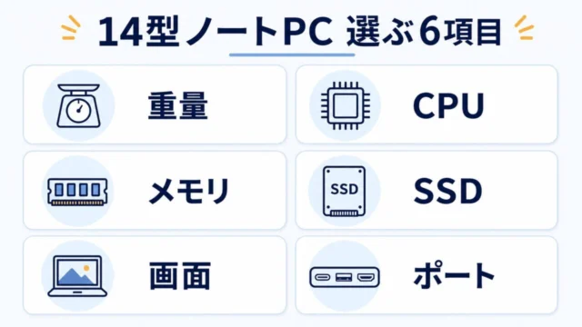 14型ノートPCを選ぶ6項目:重量、CPU、メモリ、SSD、画面、ポート