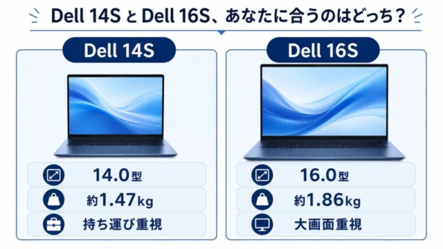 Dell 14SとDell 16Sの画面サイズ・重さ・用途の比較