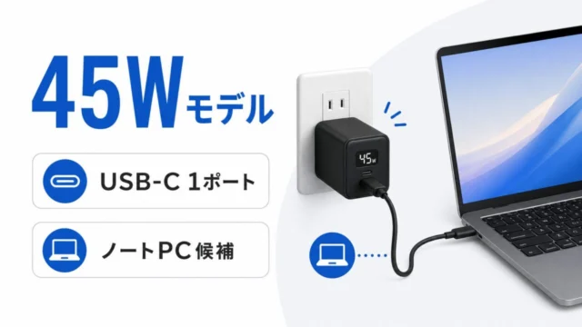 45WモデルをノートPCに接続する図解