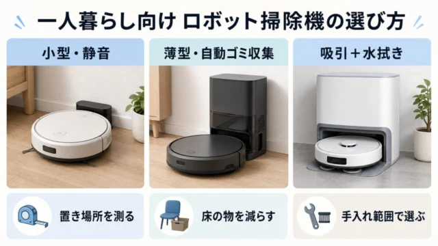 一人暮らし向けロボット掃除機を小型・自動ゴミ収集・水拭きで選ぶ図