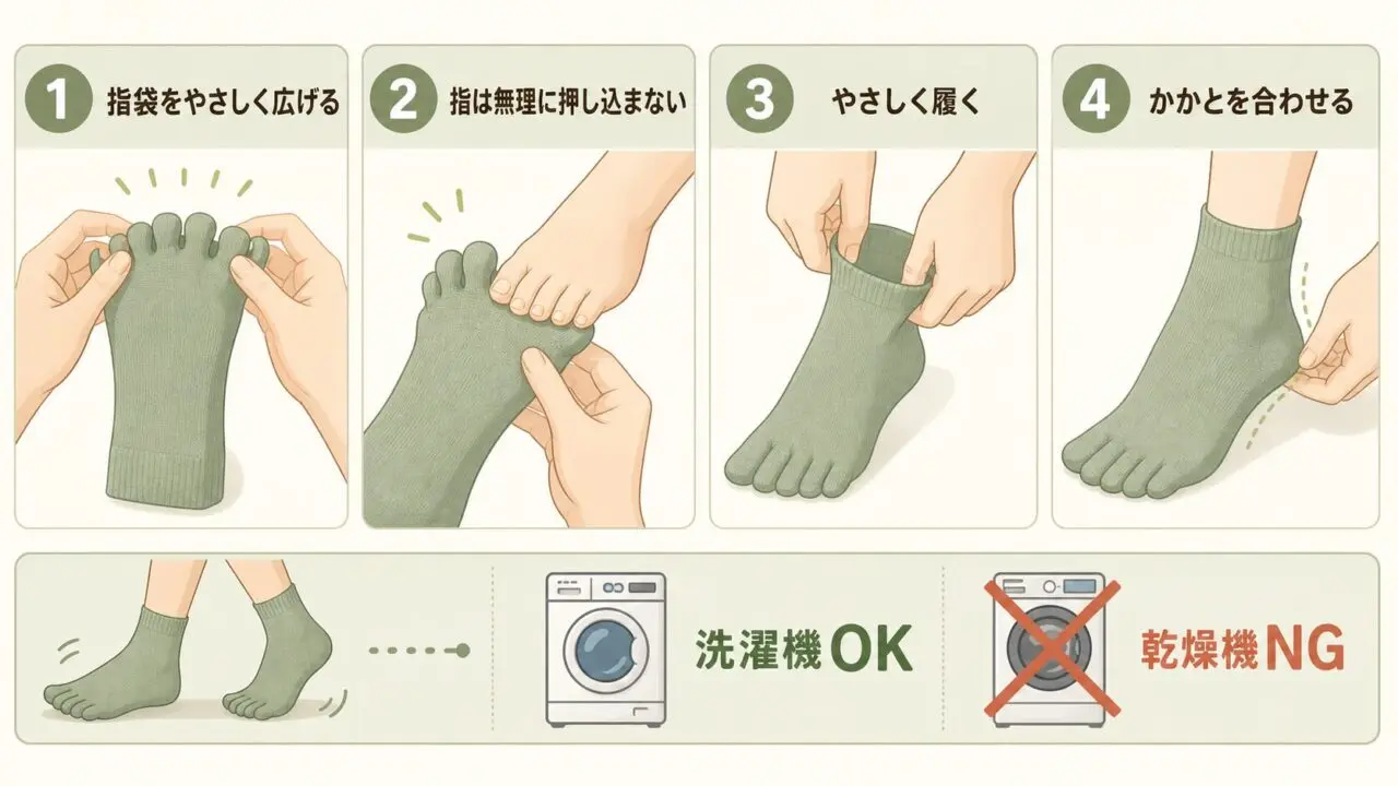 ゆびのばソックスを無理なく履く4つの手順と洗濯時の注意