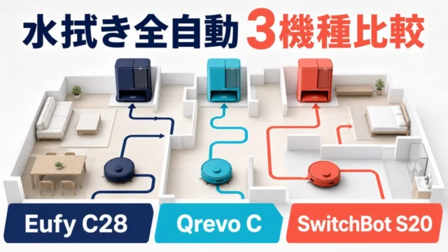 Eufy C28・Qrevo C・SwitchBot S20の住戸内運用イメージ