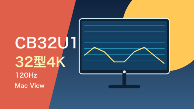INNOCN CB32U1の32型4K・120Hz・Mac Viewを表す編集イラスト