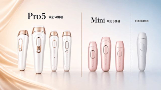 ブラウンPro5・Mini比較のコントラスト改善16:9編集用アイキャッチ