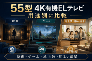 55型4K有機ELテレビを映画・ゲーム・地上波・明るい部屋の用途別に比較するオリジナルイラスト。実物写真ではありません。