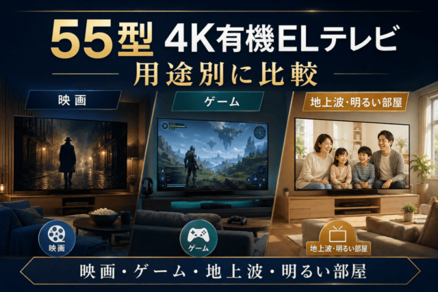 55型4K有機ELテレビを映画・ゲーム・地上波・明るい部屋の用途別に比較するオリジナルイラスト。実物写真ではありません。