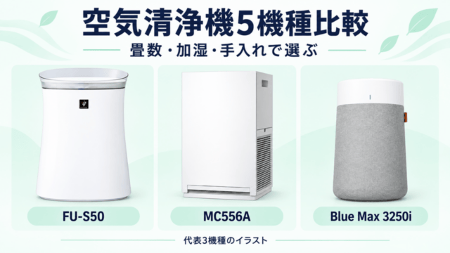 空気清浄機5機種を畳数・加湿・手入れで比べる記事のアイキャッチ。FU-S50、MC556A、Blue Max 3250iの代表3機種を図示。