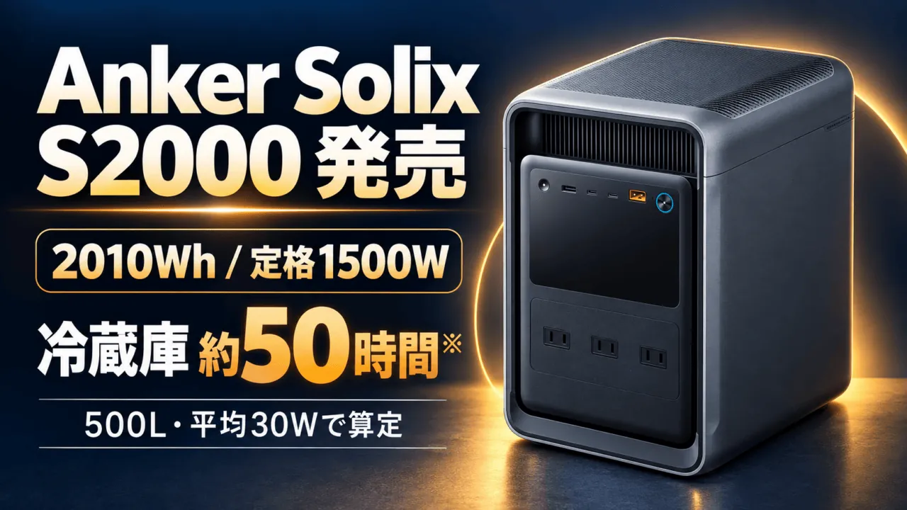 Anker Solix S2000の発売と2010Wh・定格1500Wを示す編集部作成イラスト。「冷蔵庫約50時間」は500L・平均30Wの算定条件付き。