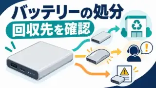 使用済みモバイルバッテリーの通常回収、異常時の相談、回収対象の確認へ分岐する図解
