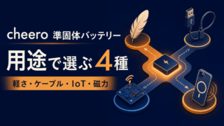 cheero準固体バッテリー、用途で選ぶ4種。軽さ・ケーブル・IoT・磁力を表すイメージイラスト。実物写真ではありません。