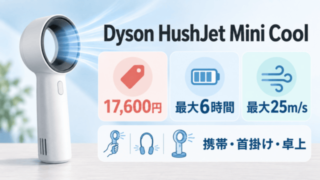 Dyson HushJet Mini Coolの携帯・首掛け・卓上、17,600円、最大6時間、最大25m/sを示す記事用オリジナル説明図