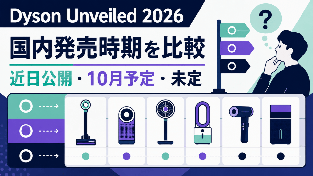 Dyson Unveiled 2026の国内発売時期を予定・未定で比較するオリジナル判断ガイド。実物写真ではなく、発売待ちの判断を示す図。