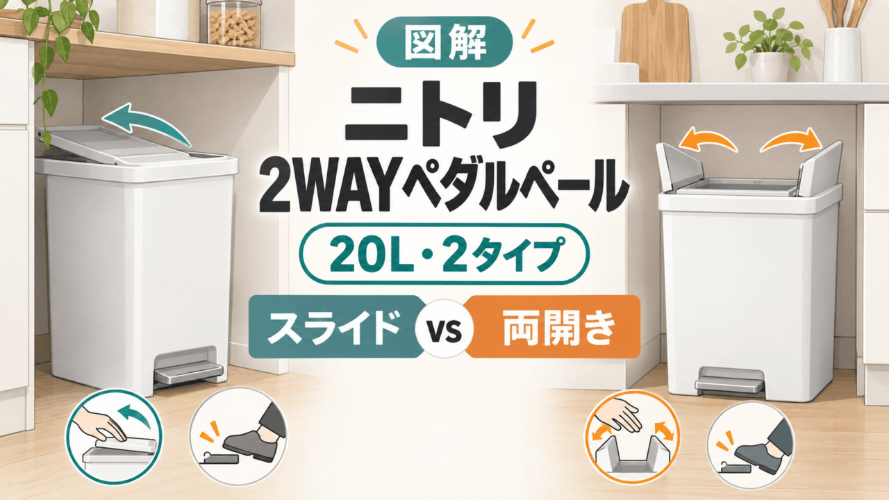 ニトリの2WAYペダルペールをスライドと両開きで比較するオリジナル図解
