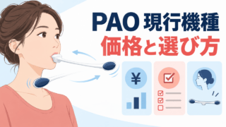 PAOの現行機種と価格・購入条件の確認ポイントを示すオリジナル比較イラスト。実物写真ではありません。