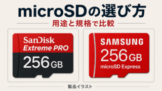 microSDの選び方。用途と規格で比較。SanDisk Extreme PROとSamsung Express 256GBの独自製品イラスト。