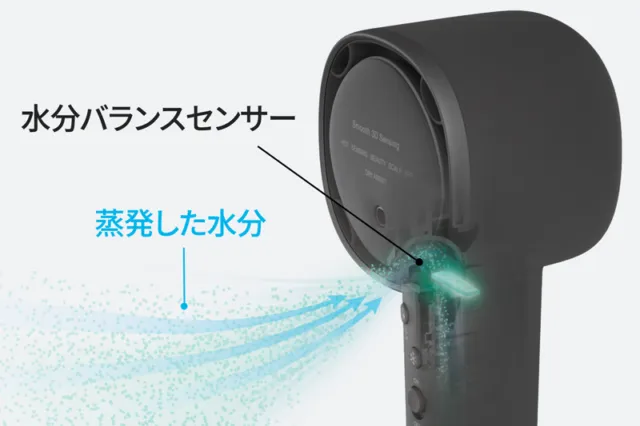 シャープ公式の図解。水分バランスセンサーが、髪から蒸発した水蒸気を検知するイメージ