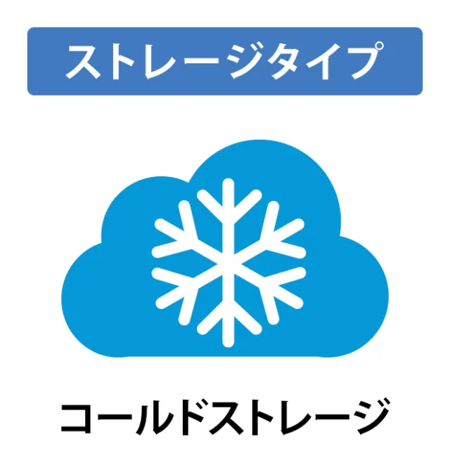 AOSBOX Coldのストレージタイプ「コールドストレージ」を示す公式画像