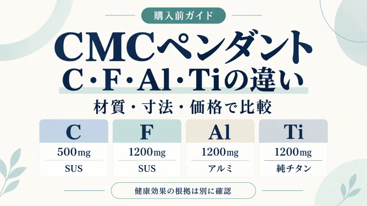 CMCペンダントC・F・Al・Tiの材質・寸法・価格の比較ガイド。Cは500mg、他3種は1200mg。健康効果の根拠は別に確認。