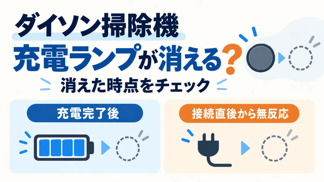 ダイソン掃除機の充電ランプが消えるときは、充電完了後か、接続直後から無反応かを確認する。時点を分けた説明用イラスト。