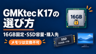GMKtec K17の選び方。16GB固定、SSD容量と購入先を示す概念図。CPU内蔵メモリは交換不可。実機外観の写真ではありません。