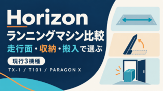 Horizonの現行3機種を走行面・収納・搬入から選ぶ概念図
