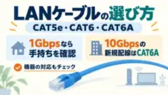 LANケーブルの選び方。1Gbpsなら手持ちを確認、10Gbpsの新規配線はCAT6A。機器の対応もチェック。