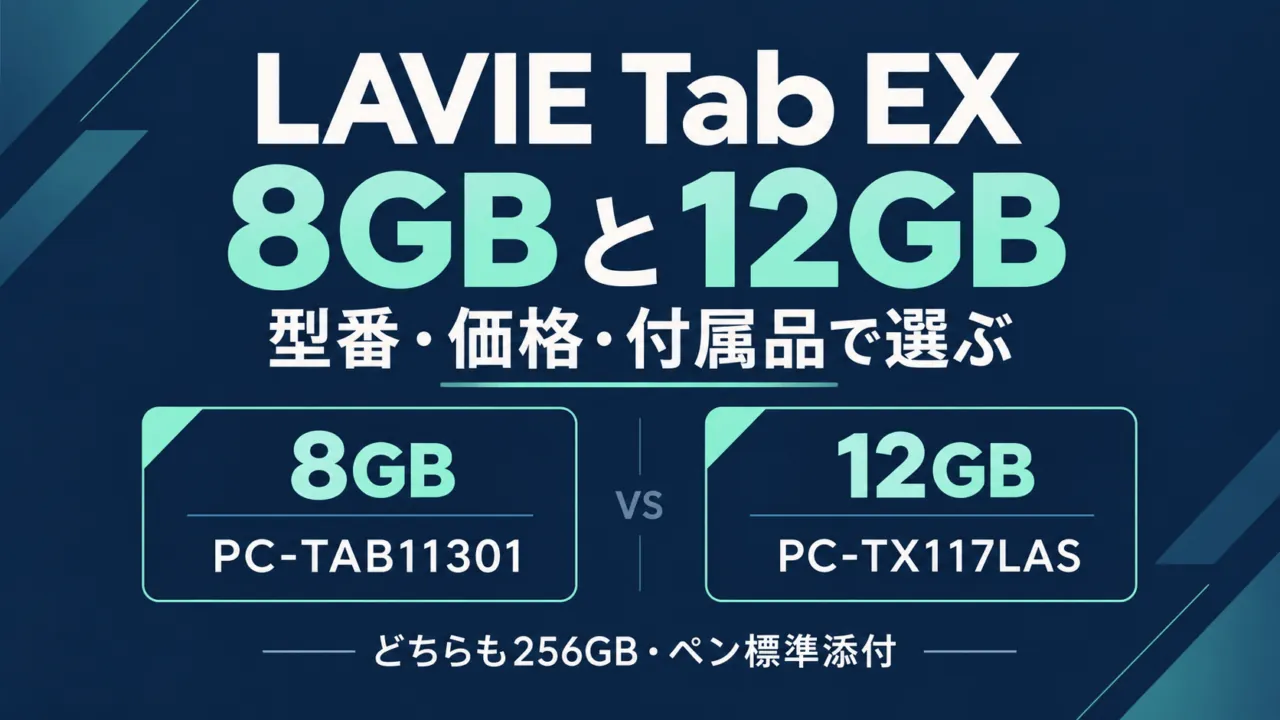 LAVIE Tab EXの8GB PC-TAB11301と12GB PC-TX117LAS。どちらも256GBでペン標準添付。型番・価格・付属品で選ぶ説明図