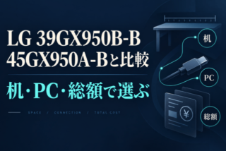 LG 39GX950B-Bと45GX950A-Bを比較。机・PC・総額で選ぶ。机の寸法、接続、比較カードを表す概念イラスト。