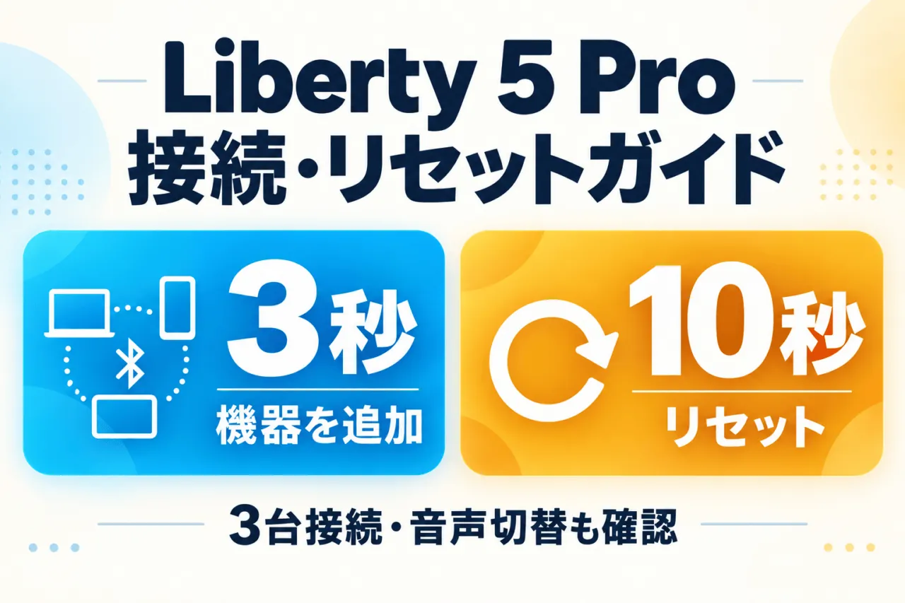 Liberty 5 Proの接続・リセットガイド。機器追加は3秒、リセットは10秒。3台接続と音声切替を確認。