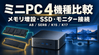 ミニPC4機種比較。メモリ増設・SSD・モニター接続を示す概念イラスト。A8・SER8・K15・K17の実機写真ではありません。