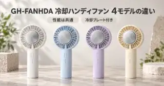GH-FANHDAサンリオ冷却ハンディファンは買い？4モデルの違いと注意点のアイキャッチ