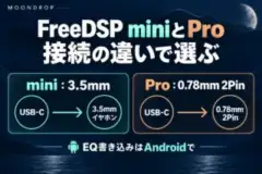 FreeDSP miniはUSB-Cから3.5mmイヤホンへ、ProはUSB-Cから0.78mm 2Pinへ接続。EQの書き込みはAndroidで行う説明図