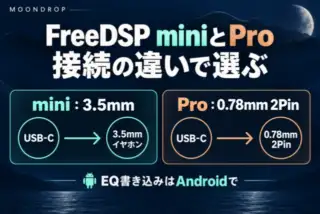 FreeDSP miniはUSB-Cから3.5mmイヤホンへ、ProはUSB-Cから0.78mm 2Pinへ接続。EQの書き込みはAndroidで行う説明図