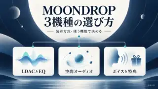 MOONDROPの3機種を装着方式、LDACとEQ、空間オーディオ、ボイスと特典から選ぶ記事の概念図