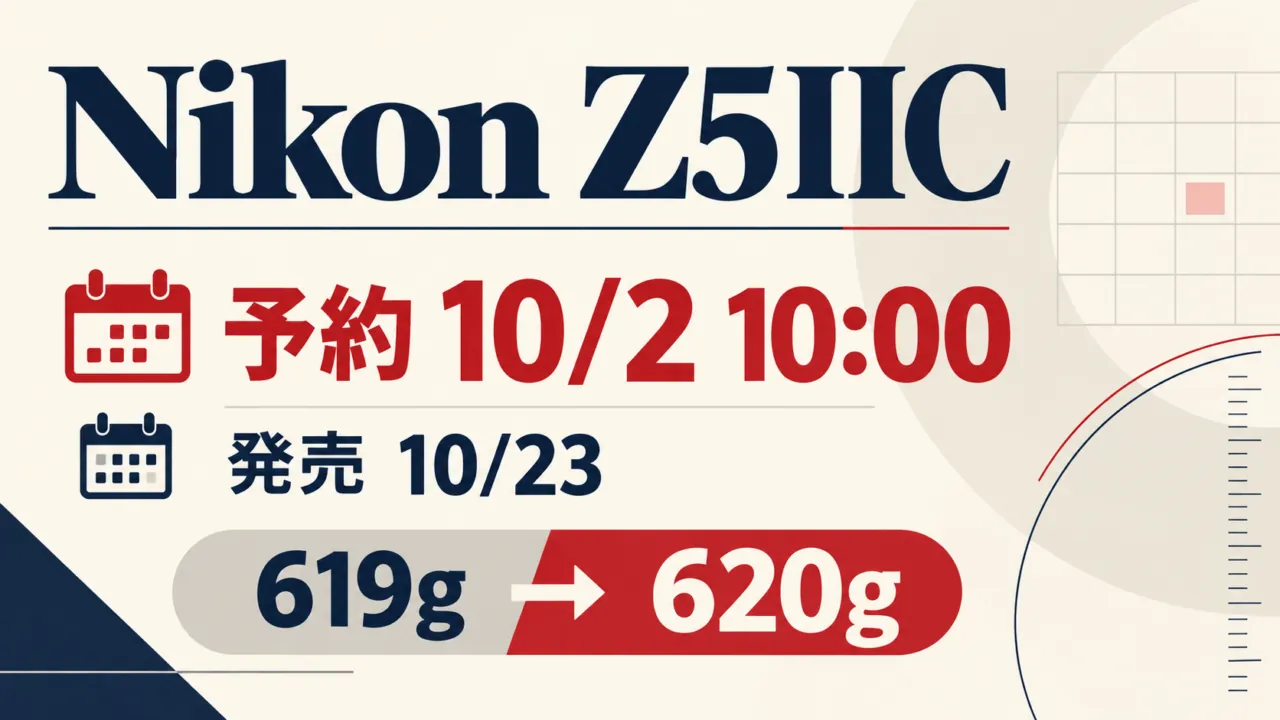 Nikon Z5IICの予約開始日10月2日10時、発売予定日10月23日、質量訂正619gから620gを示す案内図